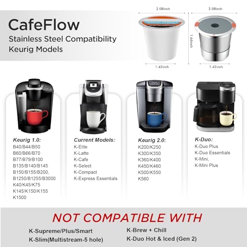 Noalto 2 Pack Reusable Stainless Steel K Cups for Keurig Coffee Makers - Universal Compatibility