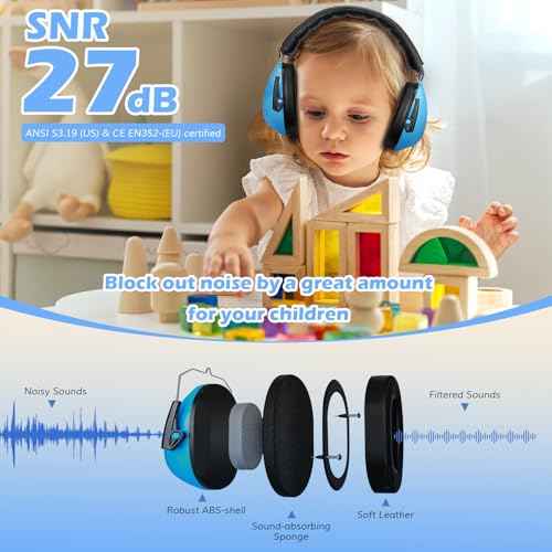 ProCase Noise Cancelling Headphones for Kids Toddler, SNR 27dB Noise Reduction Ear Muffs, Hearing Protection for Monster Jam, Concerts, Fireworks, Shooting, Air Show, Autism Sensory Needs -Blue