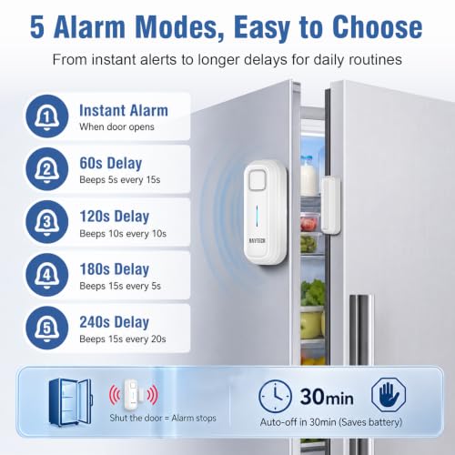 Daytech Freezer Door Alarm 1-4 Min Delay, White 2-Pack