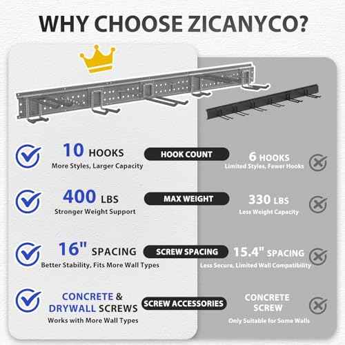 Garage Tool Organizer Wall Mount 48 inches with 10 Adjustable Heavy-Duty Hooks, Garage Organization, Garden Tool Storage Rack, Yard, and Shed, Holds Up to 400 lbs (Grey)