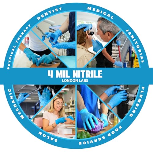 London Labs Synsafe 4 Mil Blue Nitrile Exam Gloves 1000 Count Medium - Latex & Powder Free, Extra Strong Disposable Gloves