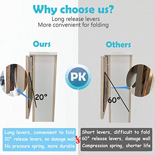 Silver 20-Inch Heavy Duty Folding Shelf Brackets - Supports 440 lb, Wall Mounted Storage