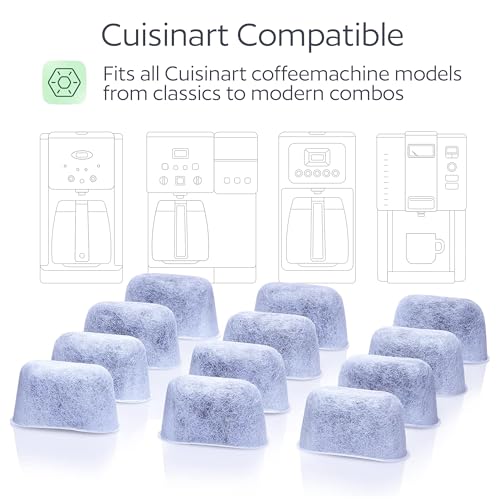 Set of 12 Reusable Charcoal Water Filters for Cuisinart Coffee Makers - GoodCups Replacement