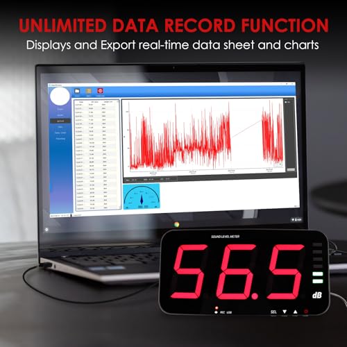 DANOPLUS 13-Inch Decibel Meter with 16.4 ft Sensor, Wall Mount • Data Logger & Alarm