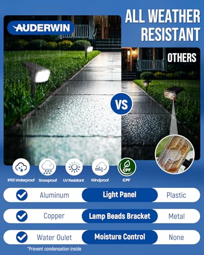 AUDERWIN Outdoor Solar Spot Lights 4 Pack Waterproof Cool White