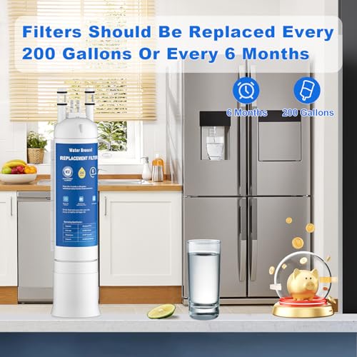 Water Bressvi 2-Pack Water Filter Replacement for Frigidaire & PurePour, NSF Certified