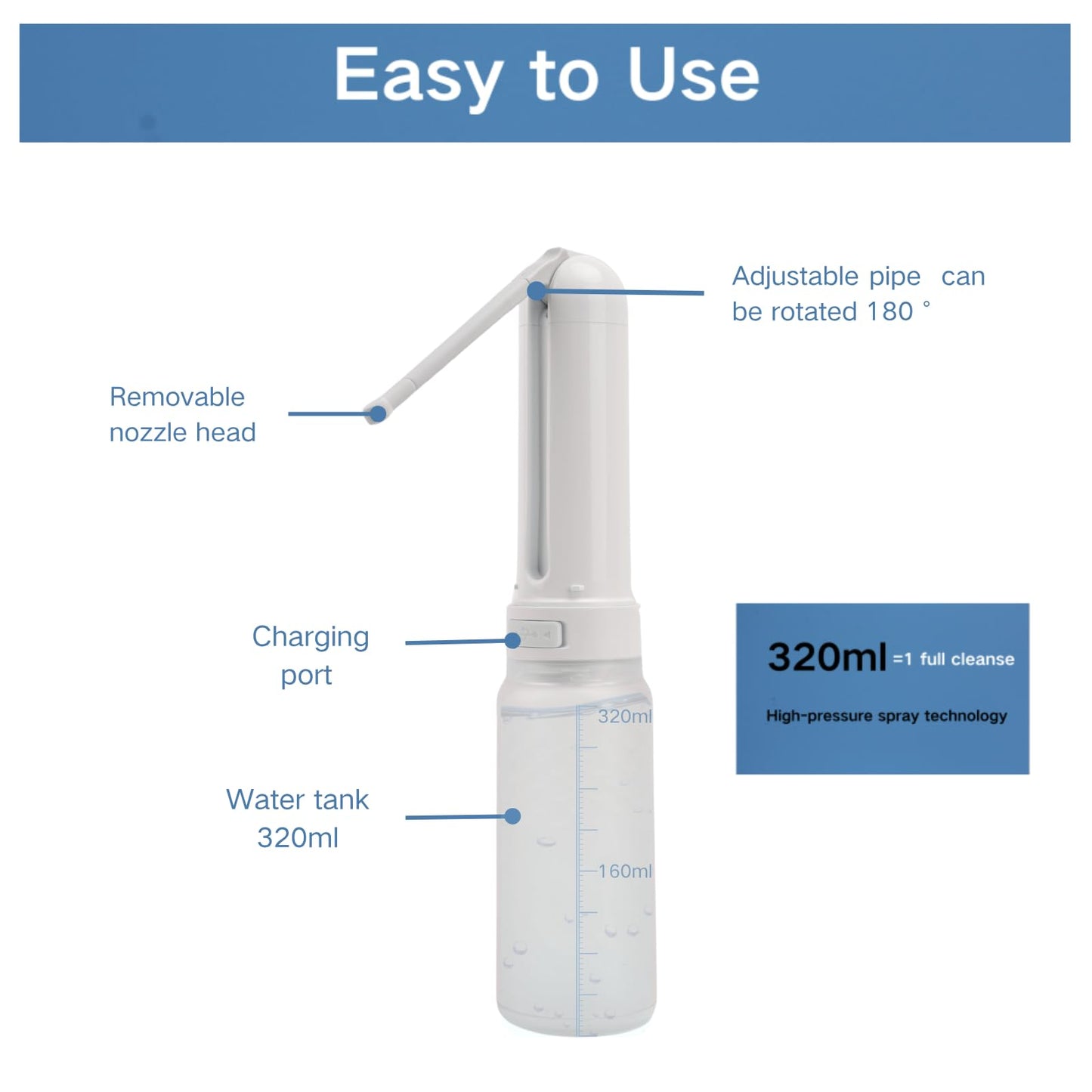 Portable Bidet for Travel，Home & Postpartum Care-320ml Large Capacity, USB Rechargeable, 3 Modes Handheld Sprayer for Men &Women Personal Hygiene (Upgraded)