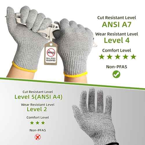 Schwer 2 Pairs High Level ANSI A7 Cut Resistant Gloves, Food Grade Cutting Gloves for Chef, Mandoline Glove for Kitchen Meat Cutting, Wood Caving, Ambidextrous, Breathable & Cool, PR1508, L