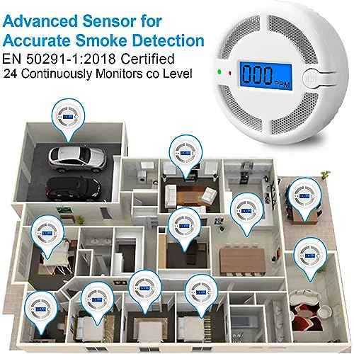 Carbon Monoxide Detectors with LED Digital Display, Portable Carbon Monoxide Alarms for Home, CO Alarm with UL2034, Replaceable Batteries (Batteries NOT Included),1 Pack