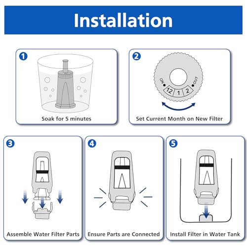 Isinlive 4 Pack Water Filter Replacement for Breville Espresso Machines BES880 BES881 BES878 BES990