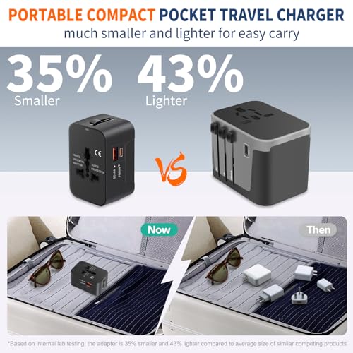 NEWVANGA Black Universal Travel Adapter with USB-C & USB-A Fast Charging