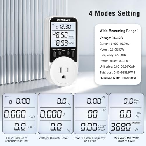 SURAIELEC Digital Power Meter 90-250V Watt & Energy Usage Monitor