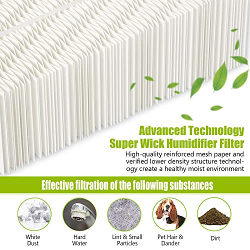 EVERSHOW 1043 Super Wick Humidifier Filter for Essick Air/EP Series (Replacement)