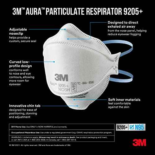 3M Aura Particulate N95 Respirator 9205+, Flat Fold Lightweight Design, Non-Valved, 20 Count (Pack of 1)