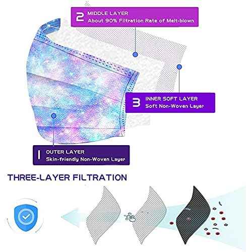 50 Pack Kids Disposable Face Breathable Dust Filter Mouth Cover Masks with Elastic Ear Loop for Kids