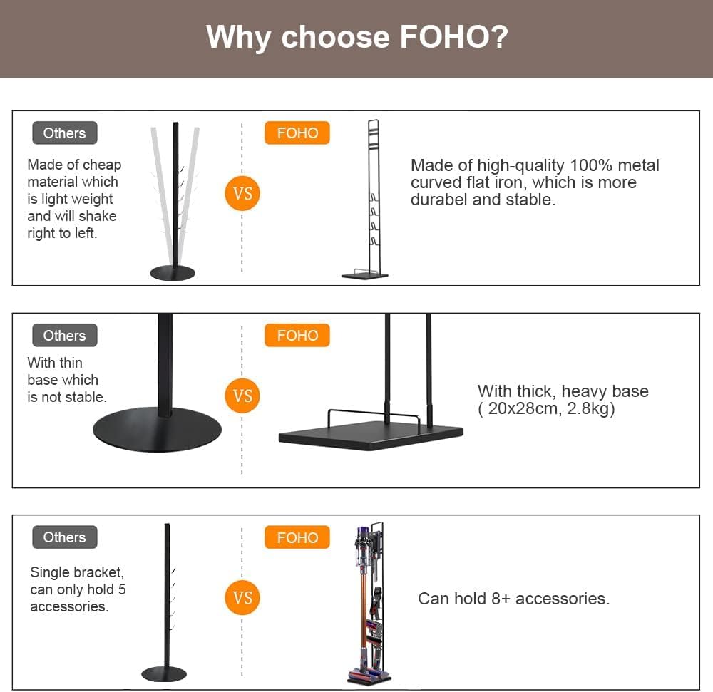 Foho Vacuum Stand for Dyson V11 V10 V8 V7 V6,Stable Metal Storage Bracket Stand Holder for Dyson Handheld DC30 DC31 DC34 DC35 DC58 DC59 DC62 Cordless Vacuum Cleaners & Accessories & Attachments
