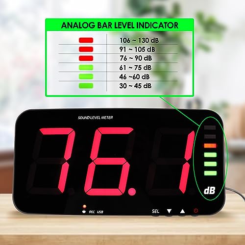 DANOPLUS 13-Inch Decibel Meter with 16.4 ft Sensor, Wall Mount • Data Logger & Alarm