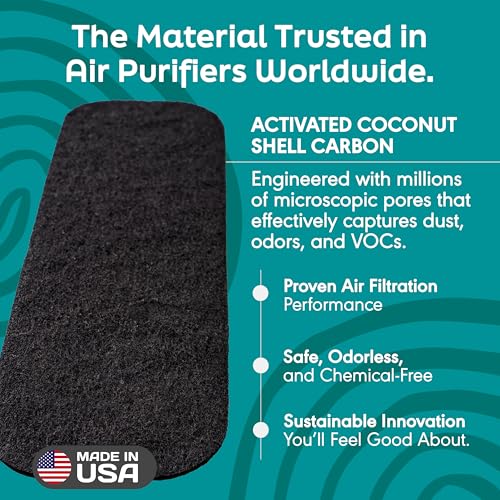 Barnakl 5 Pack Ceiling Fan Air Purifier Carbon Filters for Blades - Odorless, Easy Install