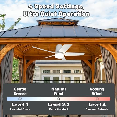 SHUNLEE 31.5 Inch Rechargeable Outdoor Ceiling Fan with Light & Remote, 4 Speeds, Dimmable Canopy Fan for Patio, Camping, Gazebo