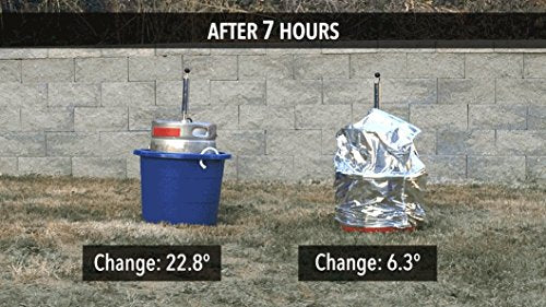 KegSheet Insulator Cover for Kegs & Keg Tubs — Keeps beer cold, 6-8 hrs