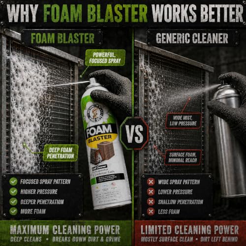 Leak Saver 18 Fl Oz Foam Blaster AC Coil Cleaner Foam Spray for HVAC Units (No Rinse Evaporator, Light Rinse Condenser) - Deep Penetrating Formula