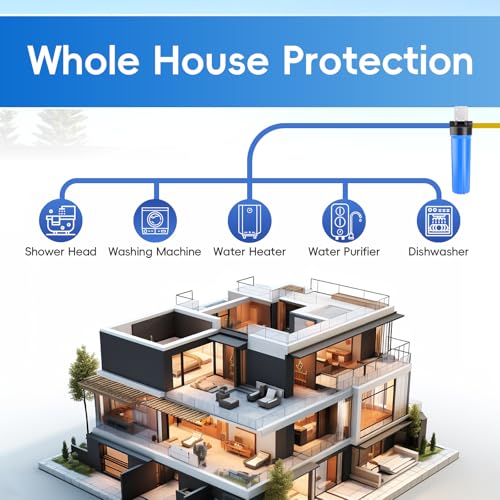 iSpring HB28B 20-Inch Whole House Water Filter Housing with Pressure Release, Universal 4.5" Diameter