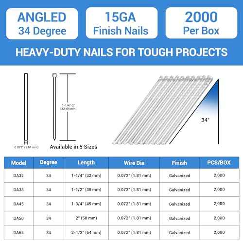 meite 15 Gauge Angled Finish Nails, 2-1/2-Inch 34 Degree Angled Galvanized Finishing Nails for Nailer Guns - Perfect for Window Trim, Cabinet Building and Other DIY Projects (2,000 Counts)