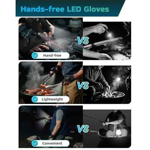 LED Flashlight Gloves, Unique Gifts for Men Dad Boyfriend Him Husband, Stocking Stuffers Christmas Birthday Gift, Waterproof Cool Gadgets Finger Lights with Toggle Switch for Camping Fishing Repairing