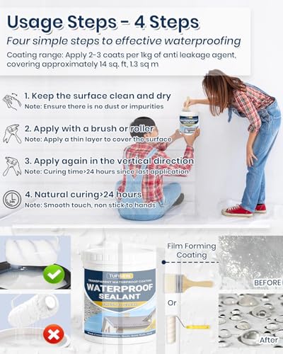 TUFINEIN 35 Oz Invisible Waterproof Sealant - Indoor & Outdoor Waterproof Coating