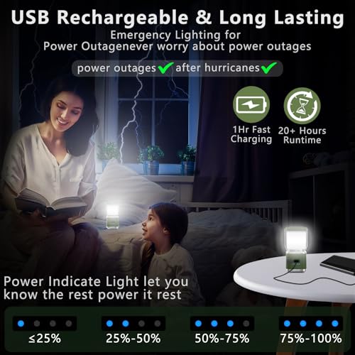 Hoxida Portable Camping Lantern 2 - Rechargeable 336LM LED, Dimmable & Waterproof Emergency Light, 20H Runtime, Red Light & 4 Modes