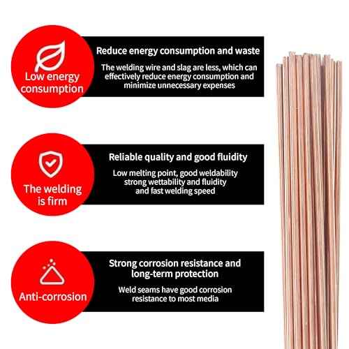 Phosphor Copper Brazing Rods. 20 Pieces of BCuP-2 Self-Fusing Soldering Rods, 1/10 ¡°x19.6¡± HVAC Refrigerator Copper Pipe Repair Kit for Air Conditioners, Freezers and DIY Crafts