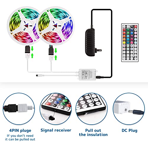 Ruirui RGB LED Strip Light Controller with Remote, 44 Keys, 2 Ports