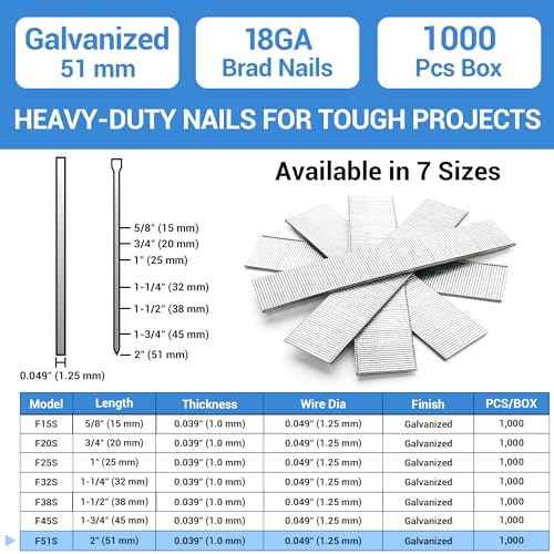 meite 18 Gauge Brad Nails, 2 Inch 18GA Brad Nails Galvanized Small Finishing Nail Gun Nails for Pneumatic, Electric Brad Nailer Gun (1,000 Counts)