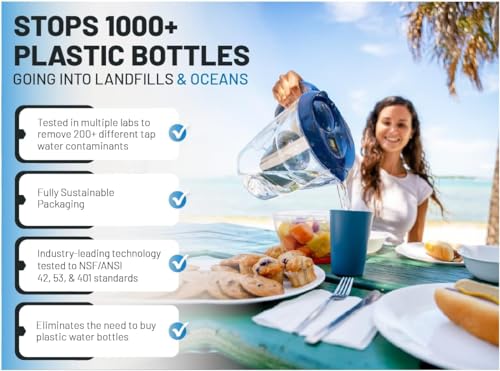 Epic Pure Standard Water Filter Pitcher 10-Cup, 150 Gallon Capacity, BPA-Free, Removes Fluoride & Contaminants - Variant 1