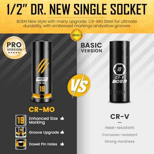 BOEN 1/2" Drive 19mm Deep Impact Socket Set, Chrome-molybdenum Steel, 6-Point Design, Deep Embossed and Painted Marking, Yellow Groove, Black Phosphate Coating