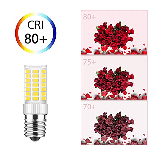 TAIYALOO E17 LED Dimmable Microwave Light Bulb 5W 6000K Daylight 40W Replacement 2-Pack