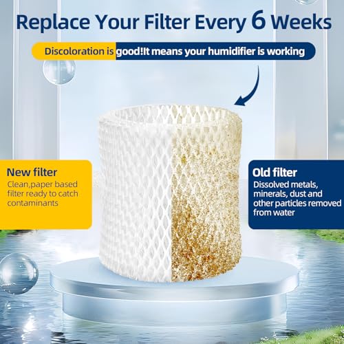 DerBlue 6 Pack Humidifier Replacement Filter for Canopy Bedside & Nursery Humidifiers – Wood Pulp