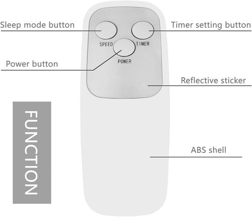 AOERUOW Replacement Remote Control Compatible with Lasko 2033654B 2033654 A20561 A20700 S18625 S18924 1646 1843 1844 1850 1854 1880 1885 2546 2740 2744 3440 3540 3542 Cyclone Pedestal Upright Fan