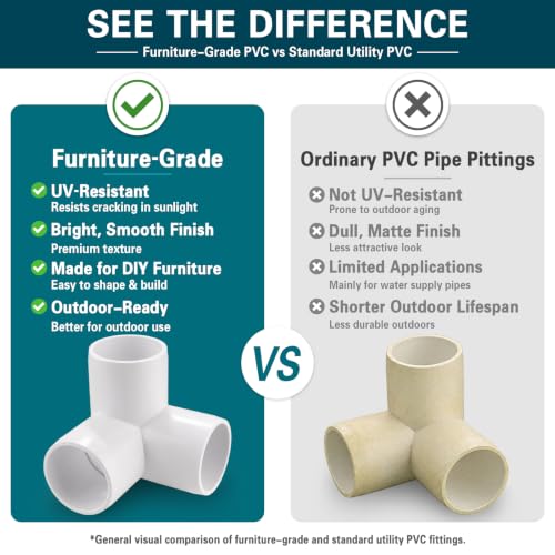 TianTianUp 3-Way PVC Fittings 1 Inch Furniture Grade Pipe Elbow Connector