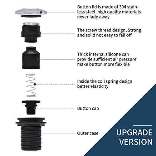 Garbage Disposal Air Switch Kit Sink Top Waste Disposal Long Stainless Steel Brushed Nickel On/Off Air Button Food and Waste Disposals Part by Etoolcity