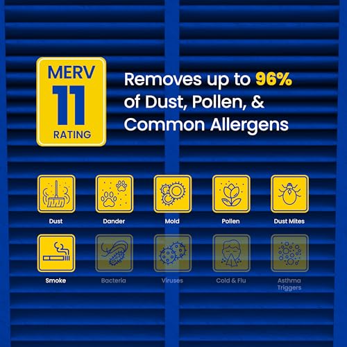 Aprilaire 410 Replacement Air Filter - Pack of 1, MERV 11, 16x25x4, Model 410 - For Whole House Air Purifiers - Variation 1