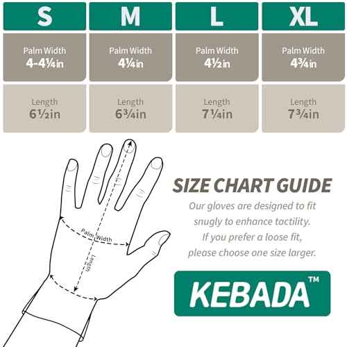 Kebada T2 Waterproof Winter Work Gloves for Men and Women - Thermal Insulated Freezer Gloves for Working in Freezer for Cold Weather, 100% Latex Coating, Wrist Closure, 1 Pair, Blue, Large