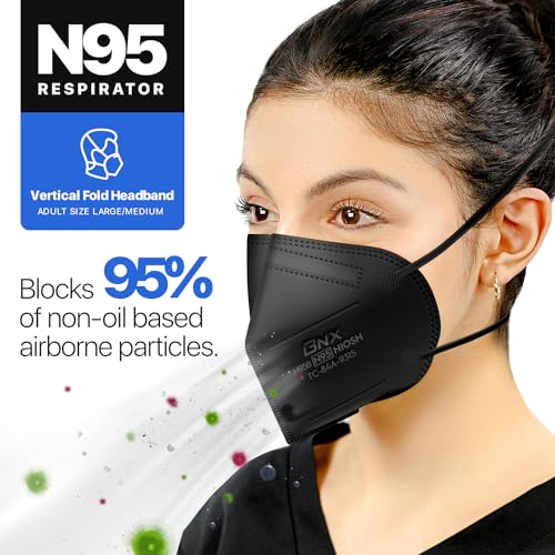 AccuMed N95 Respirator Mask Black 20-Pack NIOSH Certified Face Masks
