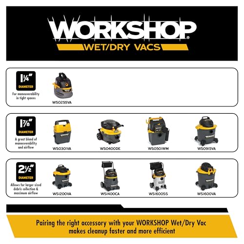 WORKSHOP Wet/Dry Vac Utility Nozzle 2.5 Inch Vacuum Attachment for Shop Vacuums