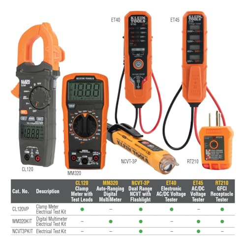 Klein Tools MM320KIT Digital Multimeter & Receptacle Tester Electrical Test Kit