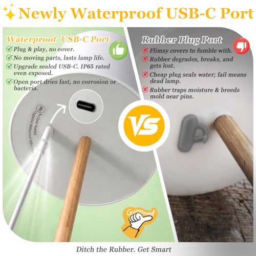 Kakanuo Rechargeable Waterproof Shower Lamp - Wood Grain, 11in Cordless Bathroom Light