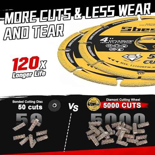 Diamond Cutting Wheel 4 1/2 x 7/8 Inch for Metal, Cut Off Wheels with 5000+ Cuts on Rebar, Steel, Iron and INOX, Angle Grinder Attachment Cutting Blades (1PCS)