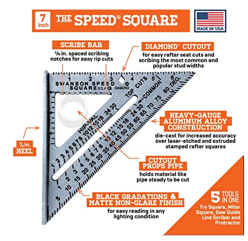 SWANSON Tool Co., Inc SW1201K Value Pack 7 inch Speed Square and Big