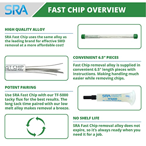 Removal Alloy for SMD Rework - 4.5 ft.- Lead Free