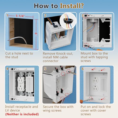 Dremica 2-Gang Recessed Outlet Box for Wall Mount TVs - Includes Covers, 1 Pack